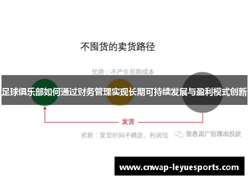 足球俱乐部如何通过财务管理实现长期可持续发展与盈利模式创新 足球俱乐部如何通过财务管理实现长期可持续发展与盈利模式创新