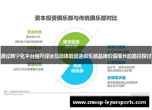 通过数字化平台提升球迷互动体验促进俱乐部品牌价值增长的路径探讨 通过数字化平台提升球迷互动体验促进俱乐部品牌价值增长的路径探讨