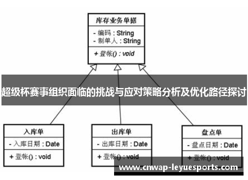 超级杯赛事组织面临的挑战与应对策略分析及优化路径探讨