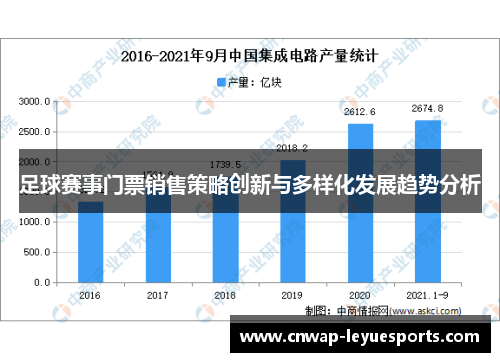 足球赛事门票销售策略创新与多样化发展趋势分析