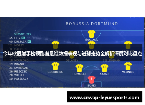 今年欧冠射手榜领跑者是谁数据表现与进球走势全解析深度对比盘点