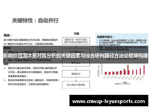 影响欧冠淘汰赛对阵分析的关键因素与综合研判路径方法论框架构建