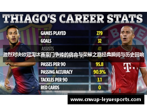 激烈对决欧冠淘汰赛豪门争锋的宿命与荣耀之路经典瞬间与历史回响 激烈对决欧冠淘汰赛豪门争锋的宿命与荣耀之路经典瞬间与历史回响