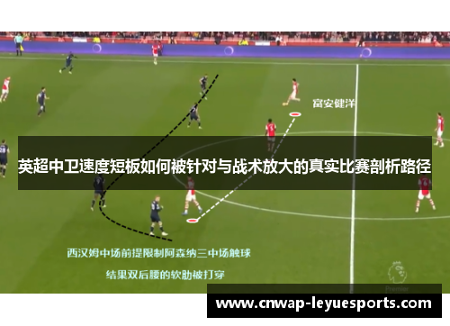 英超中卫速度短板如何被针对与战术放大的真实比赛剖析路径